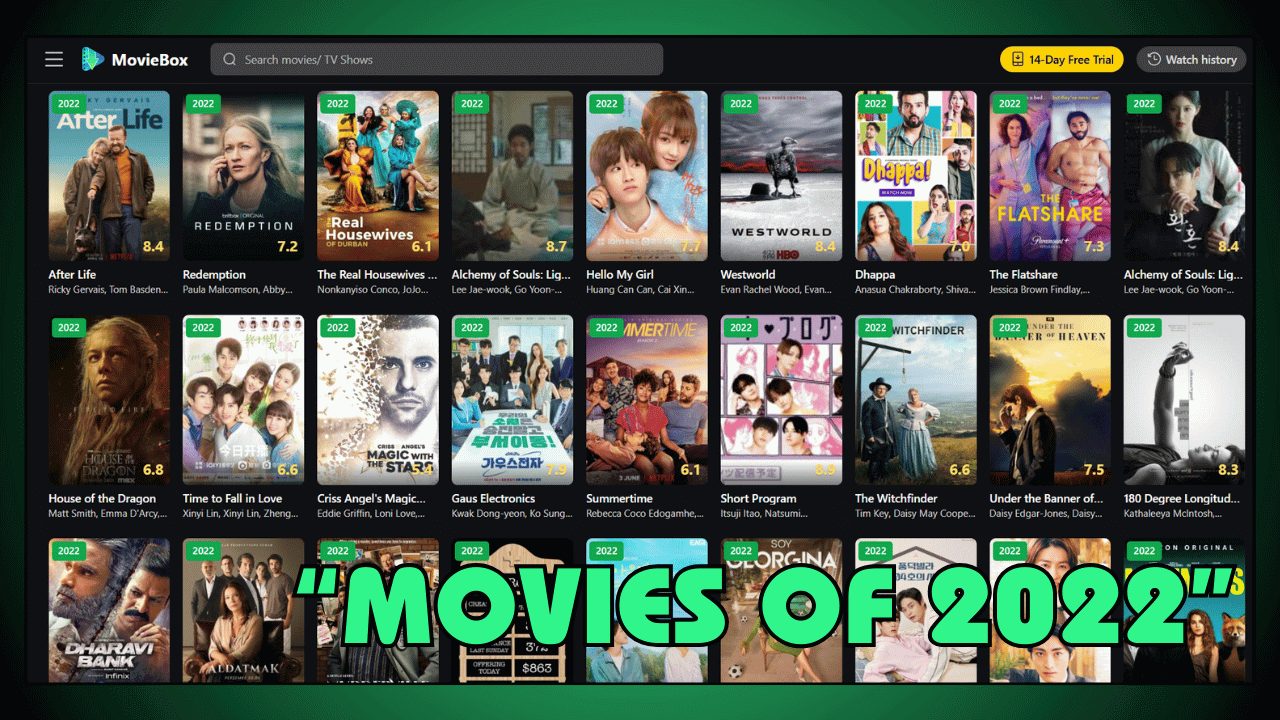 Movies of 2022